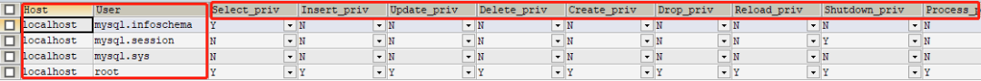 如何设置MySQL数据库的远程访问权限？
