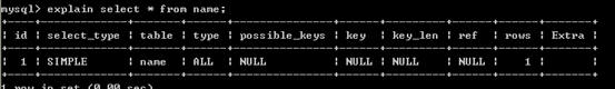 如何优化MySQL查询速度和效率？