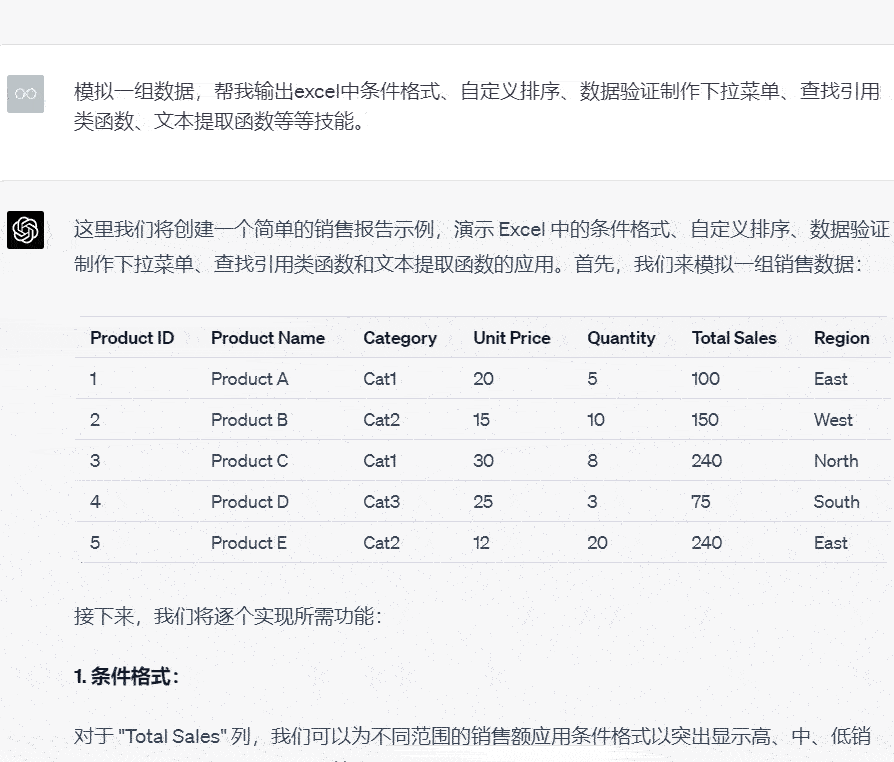 GPT会替代分析师吗？