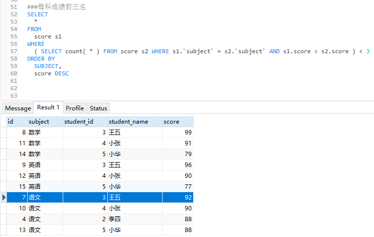 mysql实现按组区分后获取每组前几名的sql怎么写