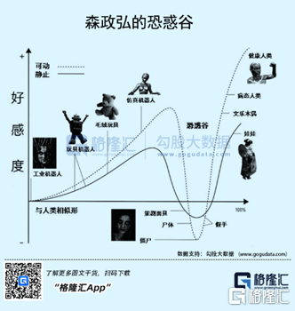 人形机器人投资机会详解