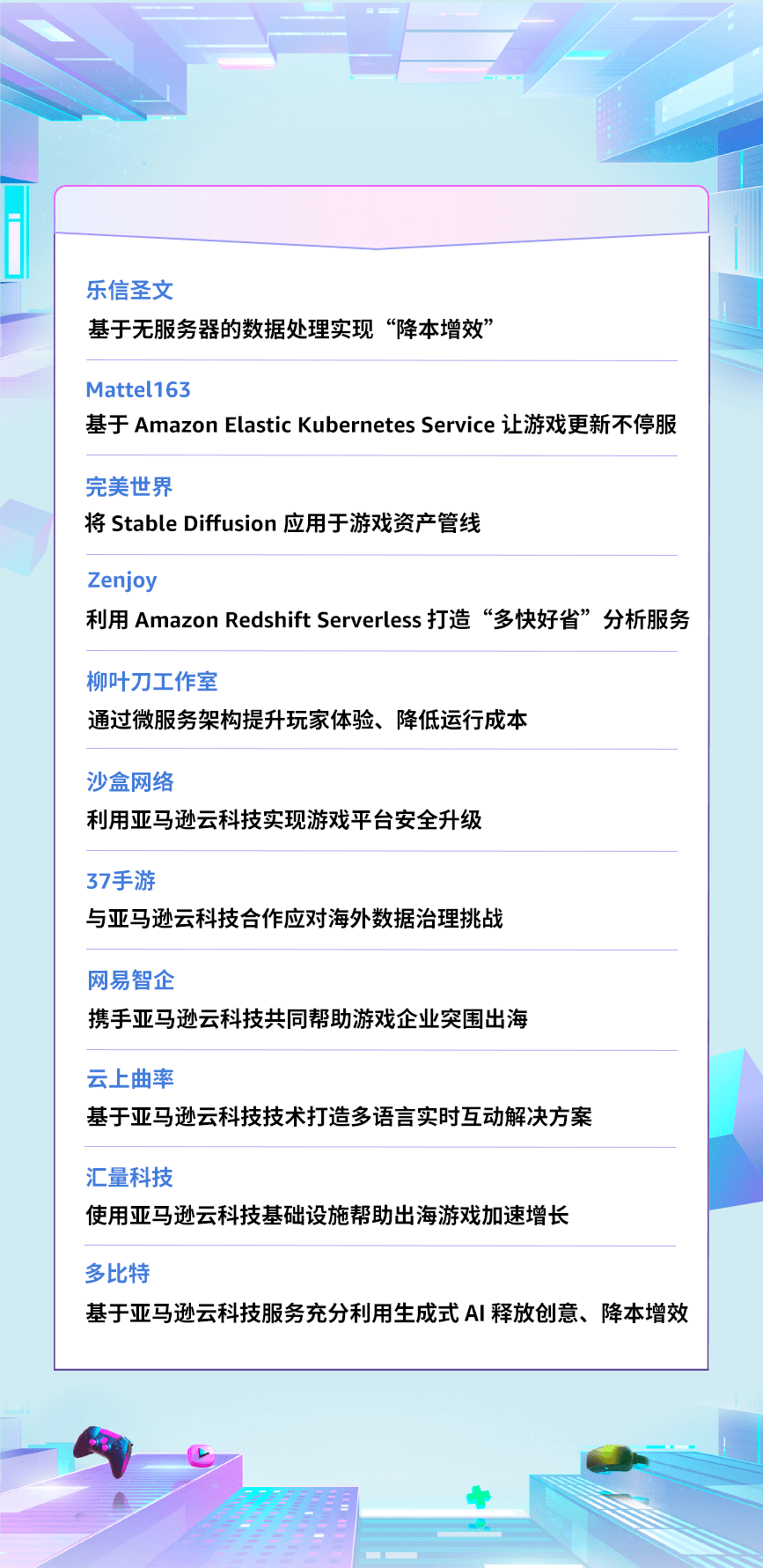 AI革命进入游戏市场，开发者应该如何应对？