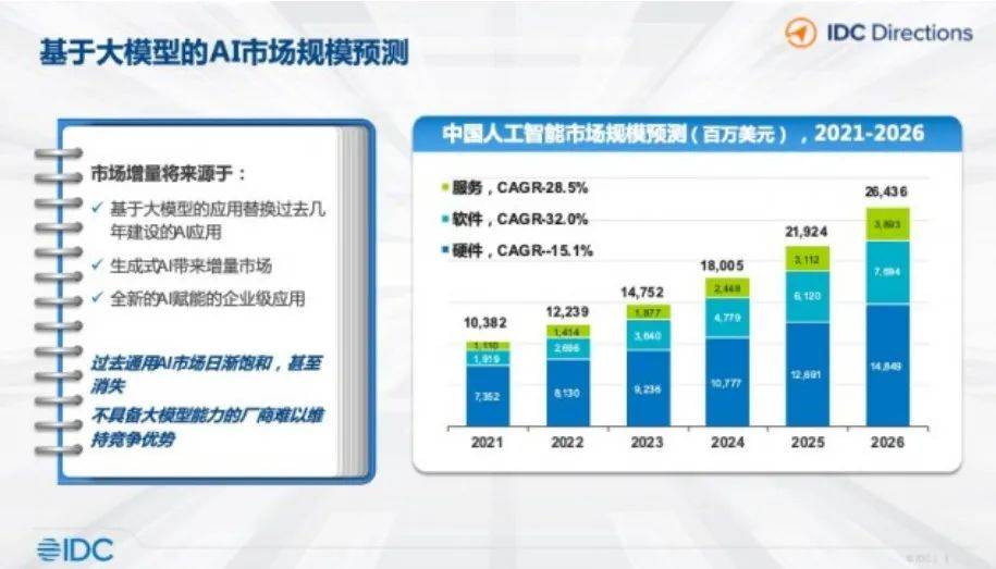 周杰伦“现身”元宇宙；谷歌打响AI反击战 | 图灵周报