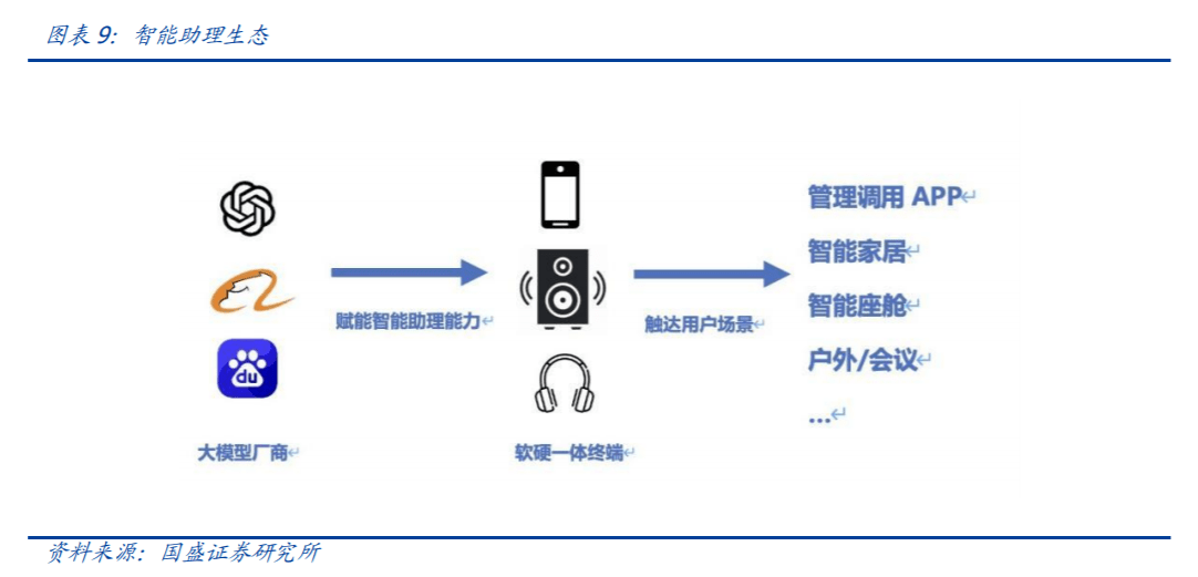 AI时代超级管家！OpenAI推出70+ChatGPT插件