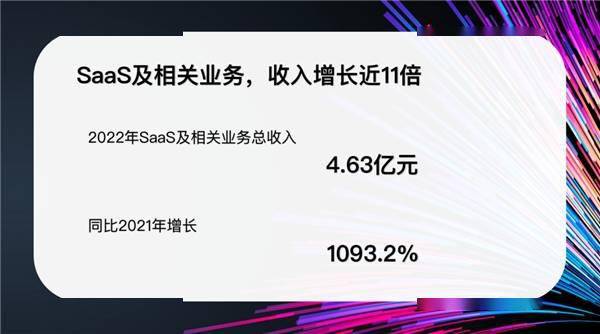 美图超前部署AI 人工智能红利期行业价值待重估