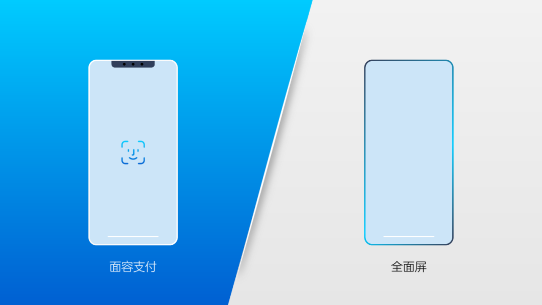 手机那么多，为什么只有那几款可以刷脸支付？