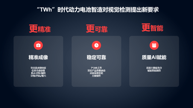 凌云光：机器视觉+AI创新助力锂电“智”造