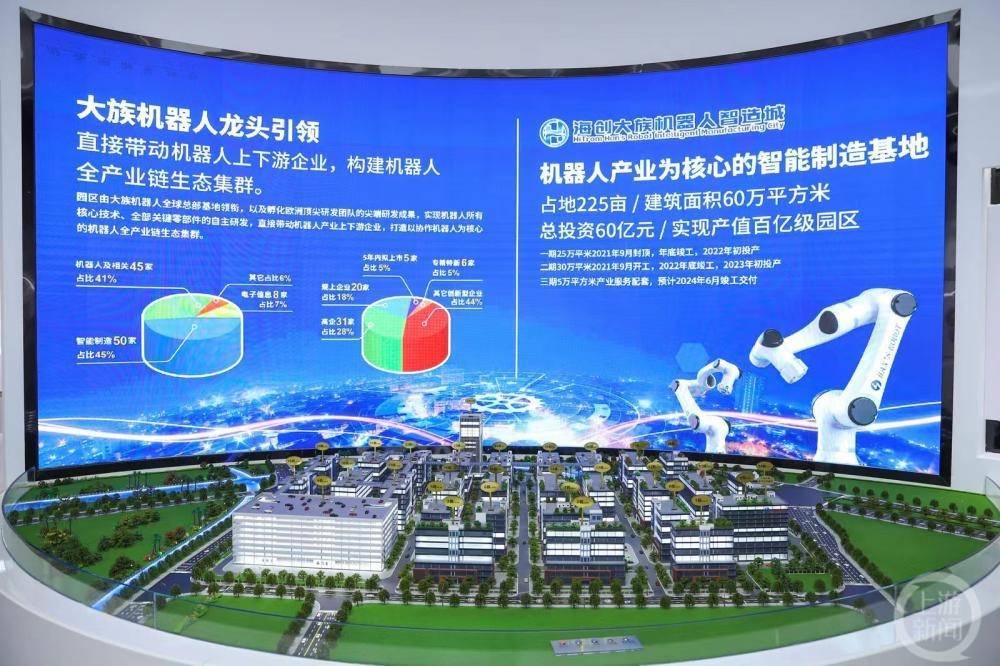 佛山村级工业园涅槃重生：机器人智造城里上下楼就是上下游，产业园就是产业链