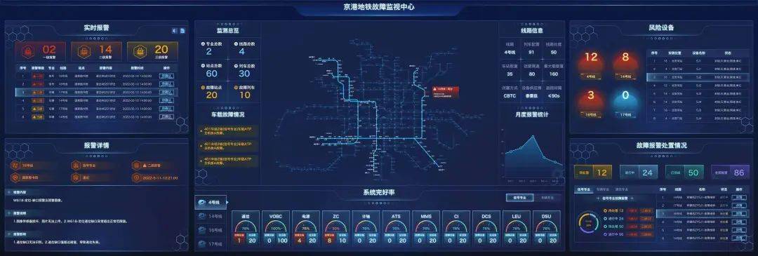 车辆实时监控、机器人自动巡检，一览公交地铁高科技——
