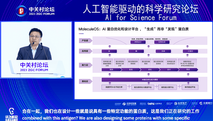 AI与生物科技融合发展,成为全球科技竞争新亮点