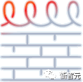 Sam Altman预警：AI灭绝人类！375+大佬签署22字联名信，LeCun唱反调