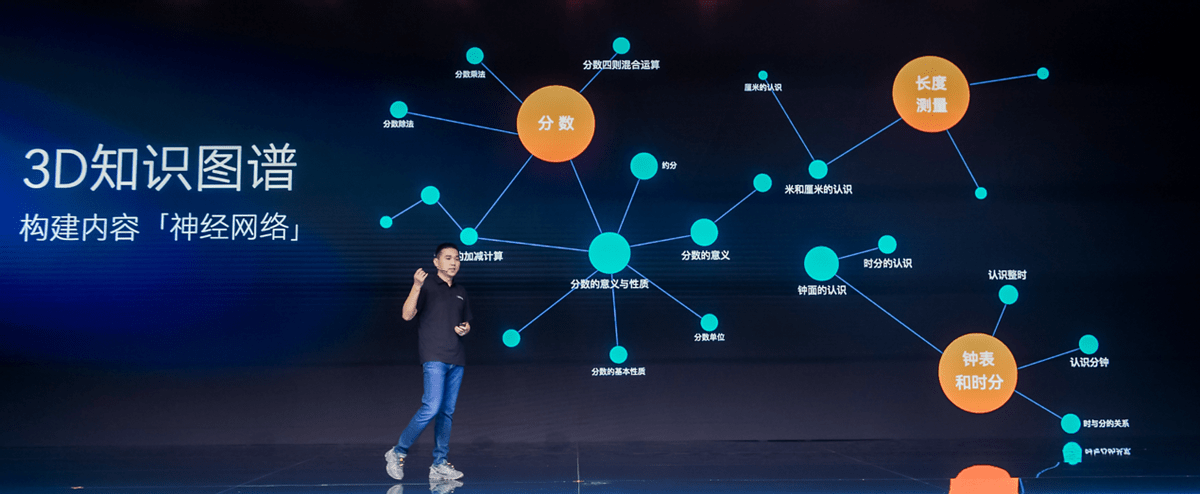 真AI加持！猿辅导发布小猿学练机，实现学习场景全面数字化