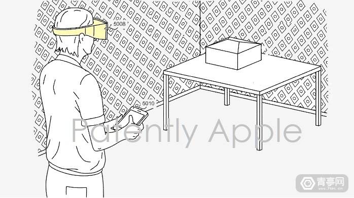 挖掘数百篇AR/VR专利，苹果XR全方位探索