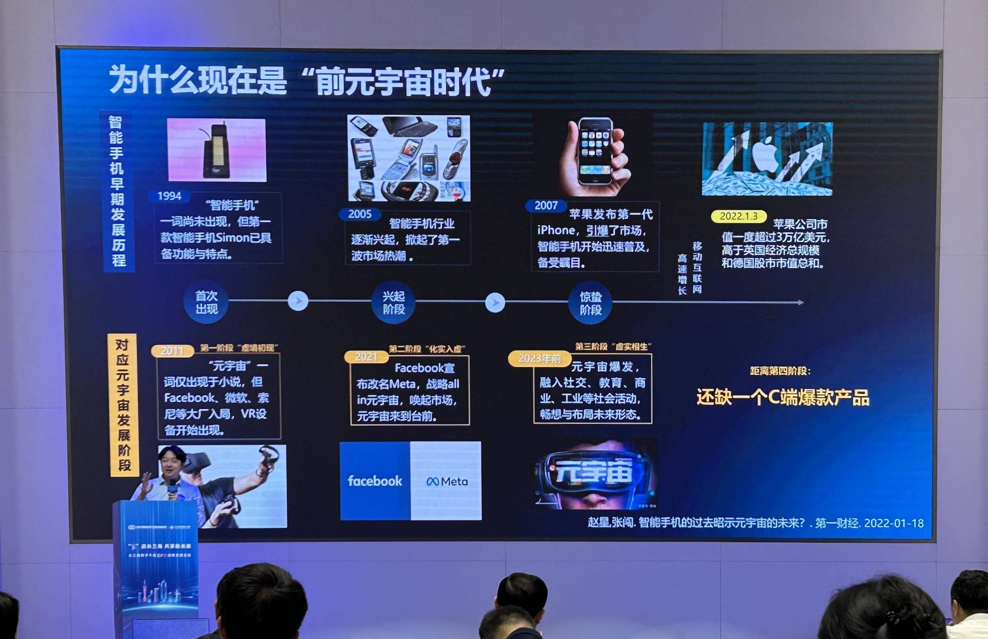 概念之外,“元宇宙”的未来在哪里?
