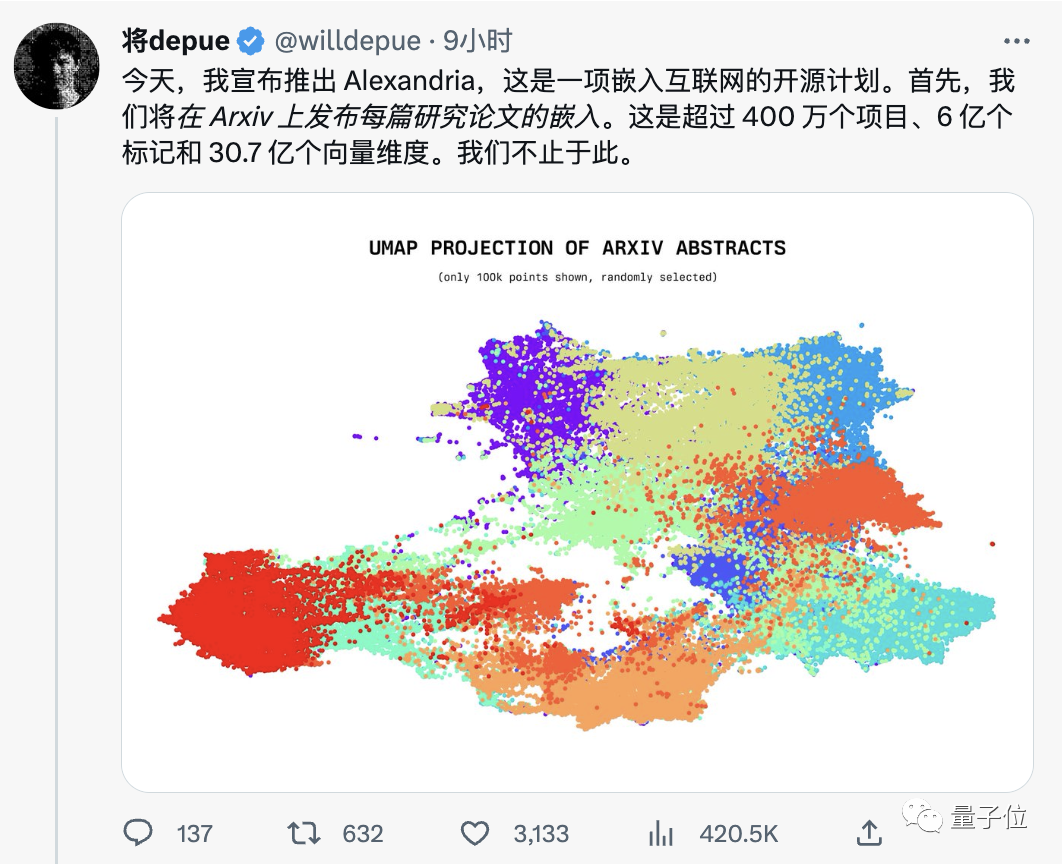 四个00后的疯狂开源计划:整个互联网转成大模型语料,1亿token嵌入成本只需1美元