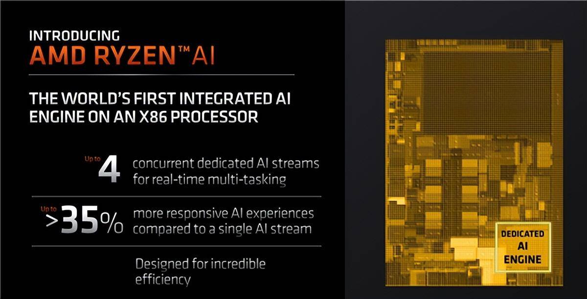 AMD:锐龙处理器AI引擎与微软深度合作,开发者无需担心兼容问题