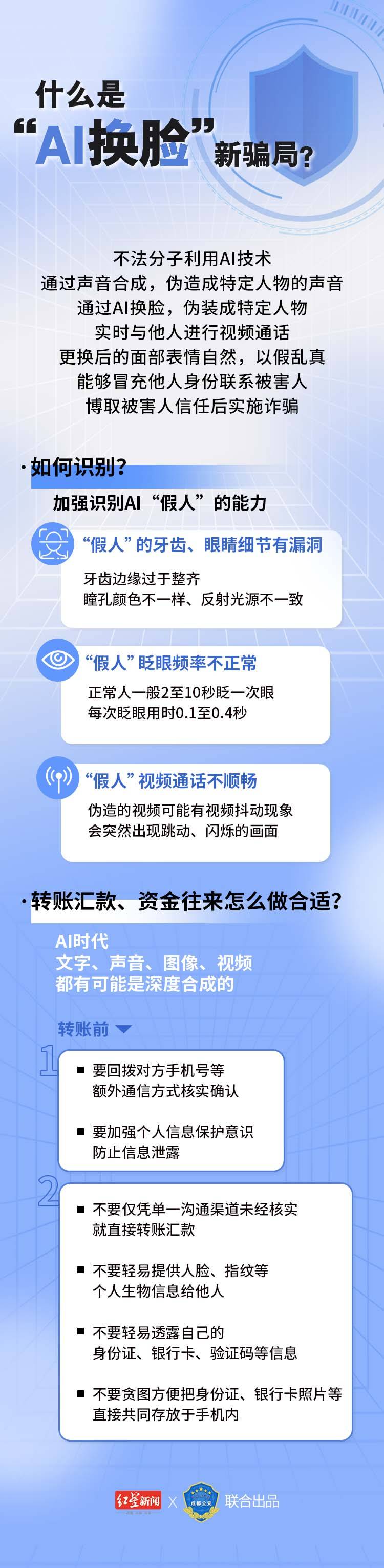 一图了解什么是“ AI换脸”新骗局?如何识别?转发给你的家人朋友