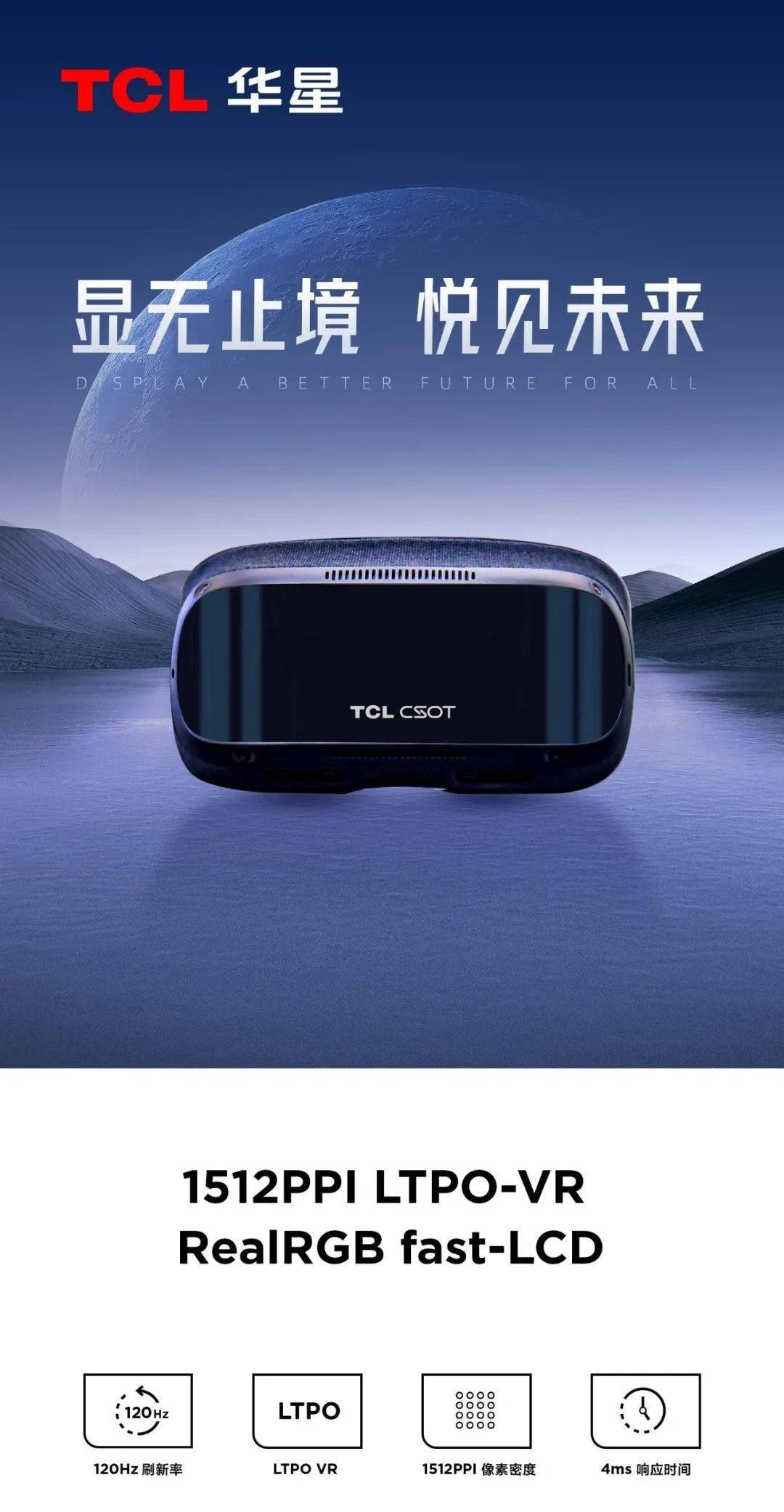 TCL华星LTPO VR技术突破:1512PPI、120Hz、4ms 响应时间