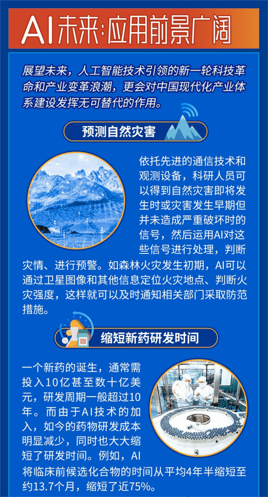 科普图解 | ChatGPT爆火，人工智能到底是怎样“炼成”的？