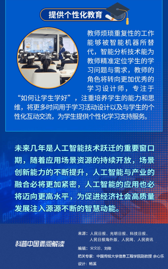 科普图解 | ChatGPT爆火，人工智能到底是怎样“炼成”的？
