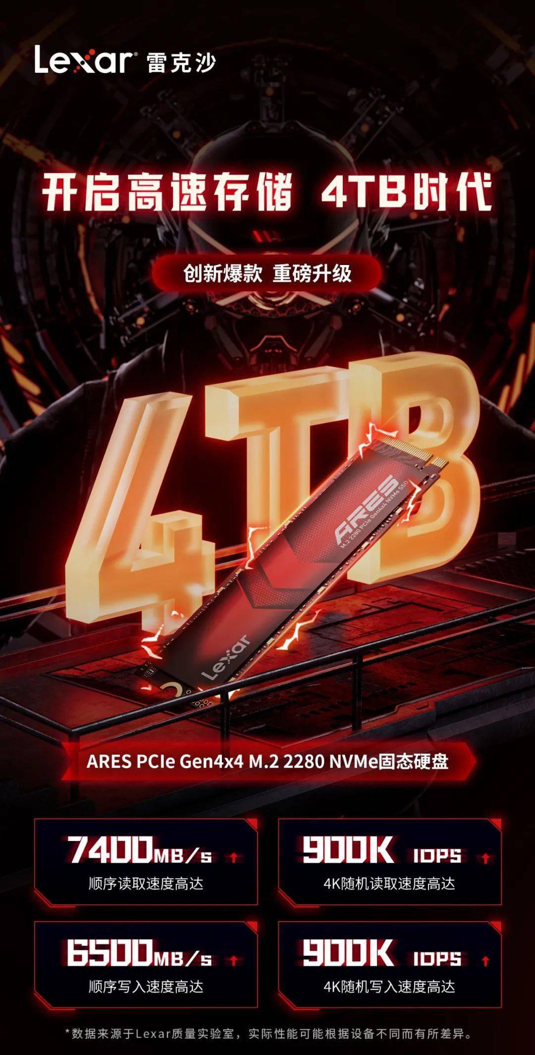 雷克沙 ARES SSD 4TB 发布:读取速度 7400 MB/s,首发 1499 元