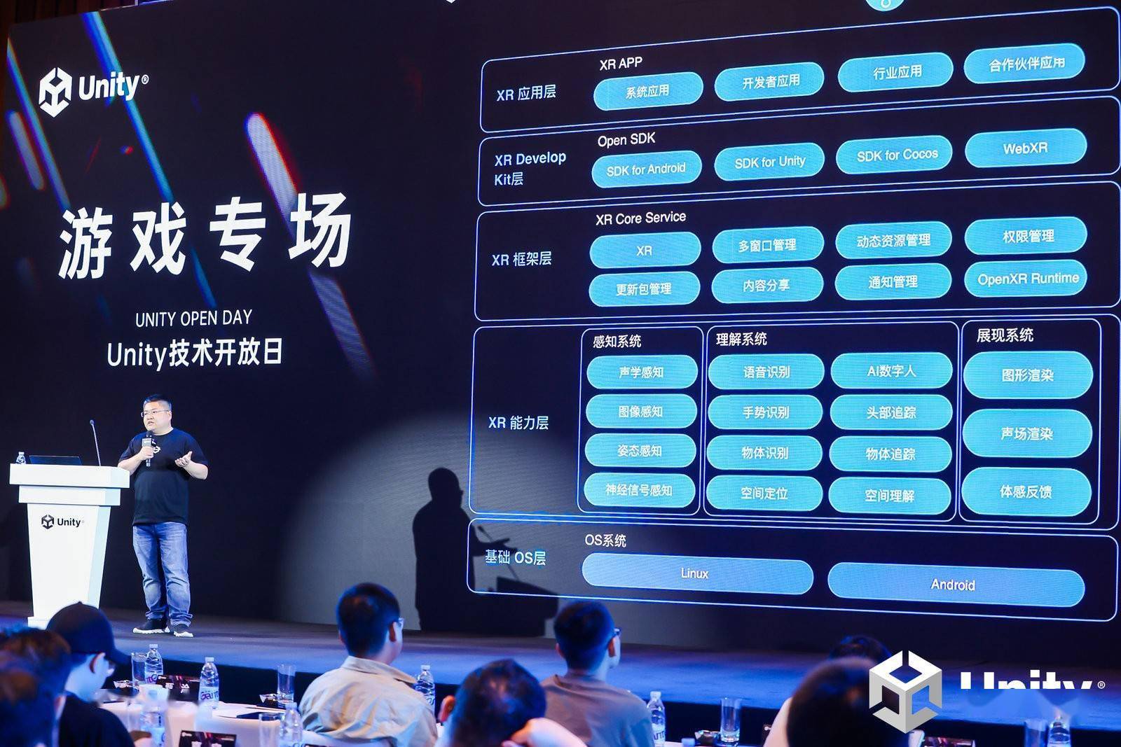 苹果引领AR革命？Unity技术开放日x Rokid，畅谈下一代人机交互新路线