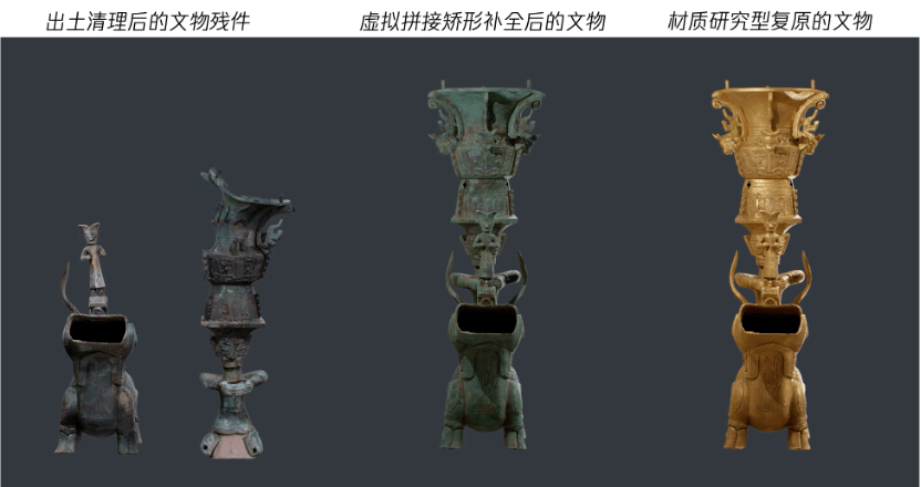 国宝级文物“铜兽驮跪坐人顶尊铜像”完成模拟拼接，腾讯AI立功