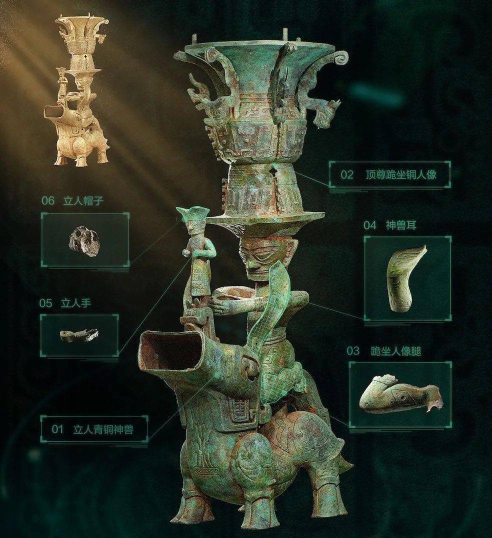 腾讯AI首次模拟拼接三星堆文物,工作取得阶段性的成果