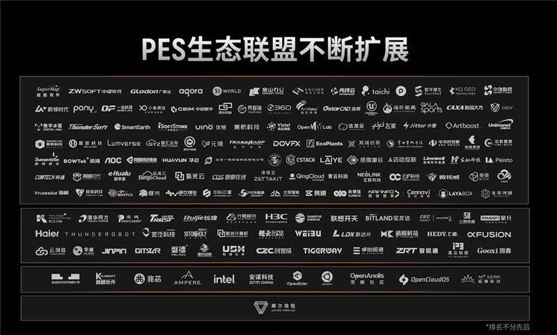 真正的国产显卡之光！摩尔线程国产GPU、AI与元宇宙多项进展深入解读