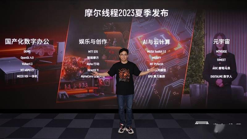 真正的国产显卡之光!摩尔线程国产GPU、AI与元宇宙多项进展深入解读