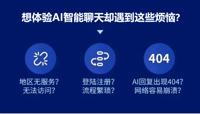 Ai智能机器人,chat-免注册登入,直接使用新版gpt4.0!