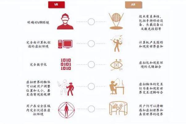 迈入下一代人机交互终端,微美全息XR技术积累+丰富内容产业提速明显