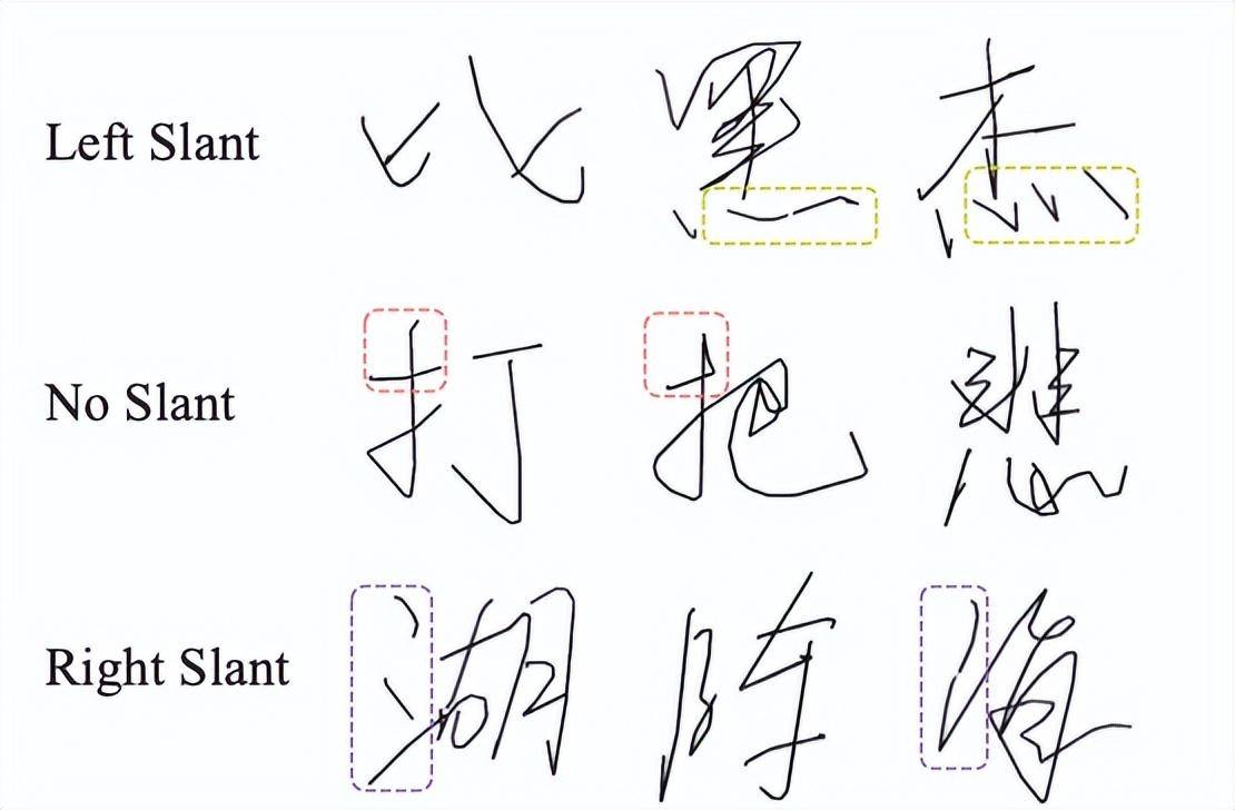 CVPR 2023｜会模仿笔迹的AI，为你创造专属字体