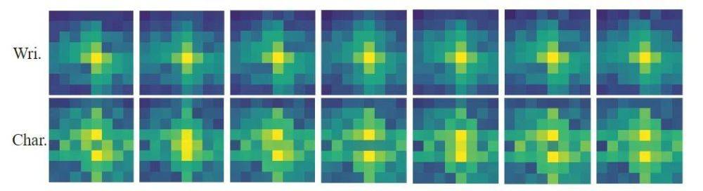 CVPR 2023｜会模仿笔迹的AI，为你创造专属字体