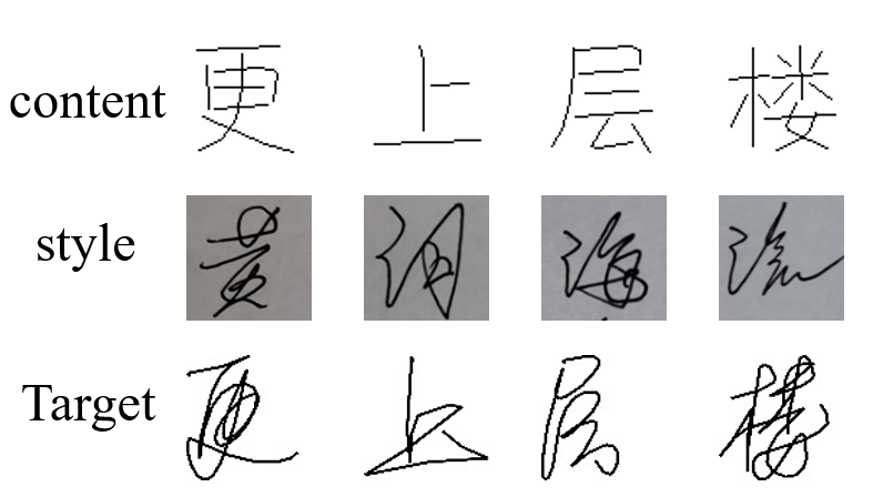 CVPR 2023|会模仿笔迹的AI,为你创造专属字体