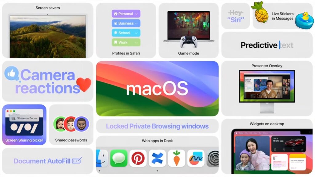 macOS Sonoma有哪些新功能,macOS Sonoma更新了什么?