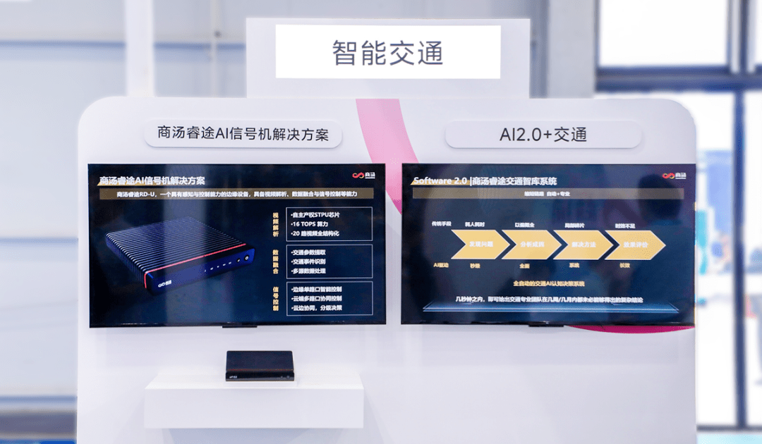 AI大模型，将为智慧城市带来哪些新变化？