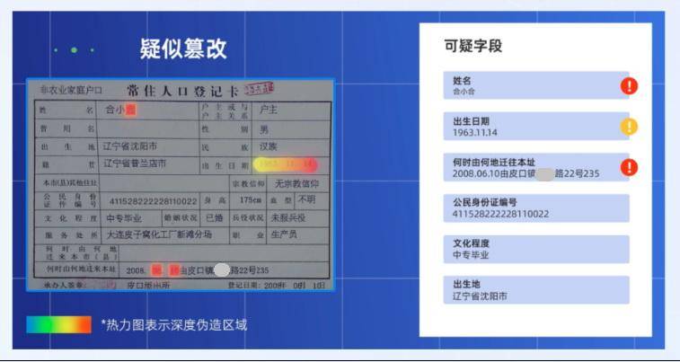 防AI文档图片造假 信通院携手合合信息开启《文档图像篡改检测标准》制定工作