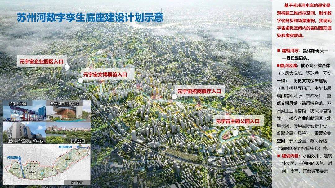 普陀推出“元”上新基建,为上海打造元宇宙超级场景筑牢技术底座