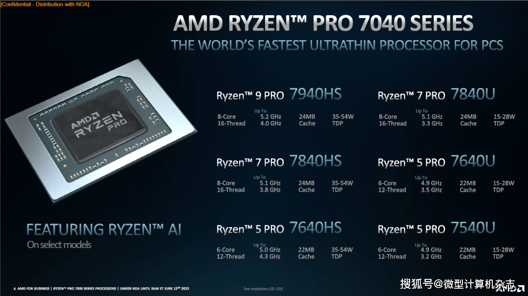 吊打苹果M2 Pro,AMD锐龙PRO 7040系列商用处理器发布,4nm工艺+锐龙AI加成
