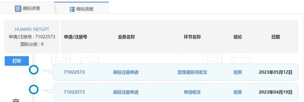新一代国产“AI”王炸？阿里、腾讯、百度之后，华为版ChatGPT也要来了