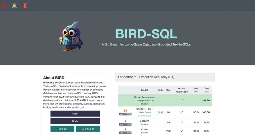 当LLM遇到Database：阿里达摩院联合HKU推出Text-to-SQL新基准​