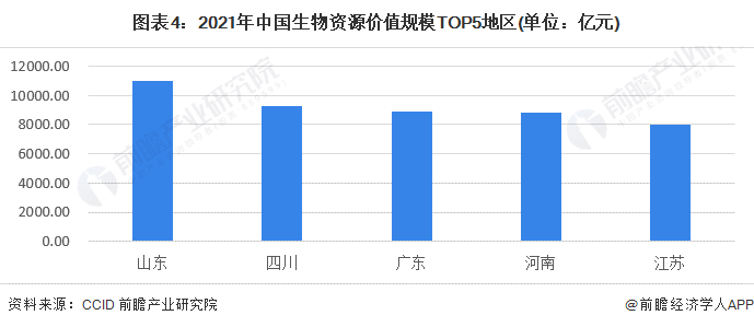 徐冠华院士：核心装备落后是生物技术产业痛点，脑机接口是突破【附生物技术行业预测】