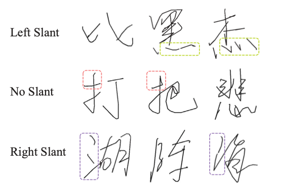 会模仿笔迹的AI，为你创造专属字体