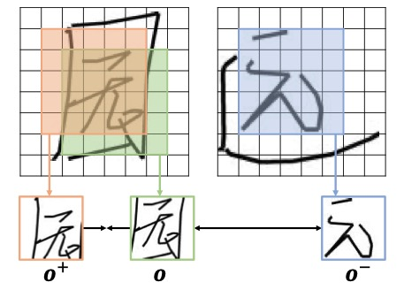 会模仿笔迹的AI，为你创造专属字体