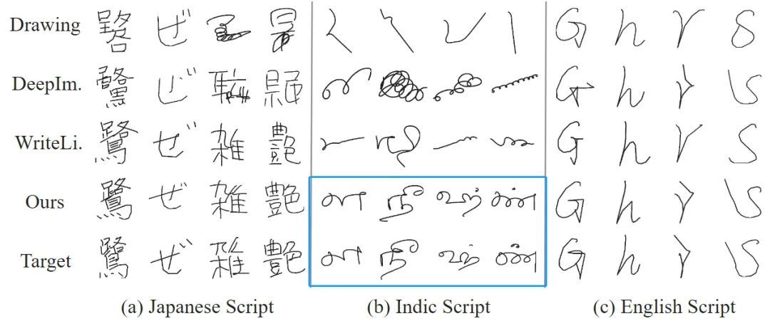 会模仿笔迹的AI，为你创造专属字体