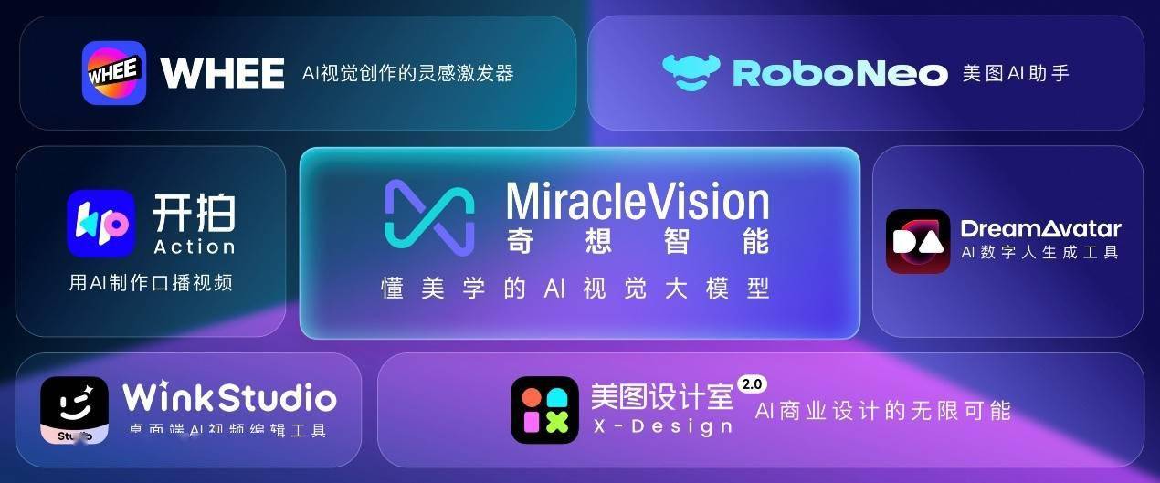 美图影像节发布AI口播视频工具开拍：十分钟打造优质内容