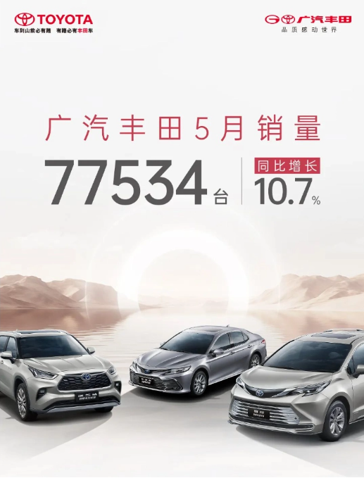 广汽丰田5月销量增长10.7%,电动化车型占比近30%