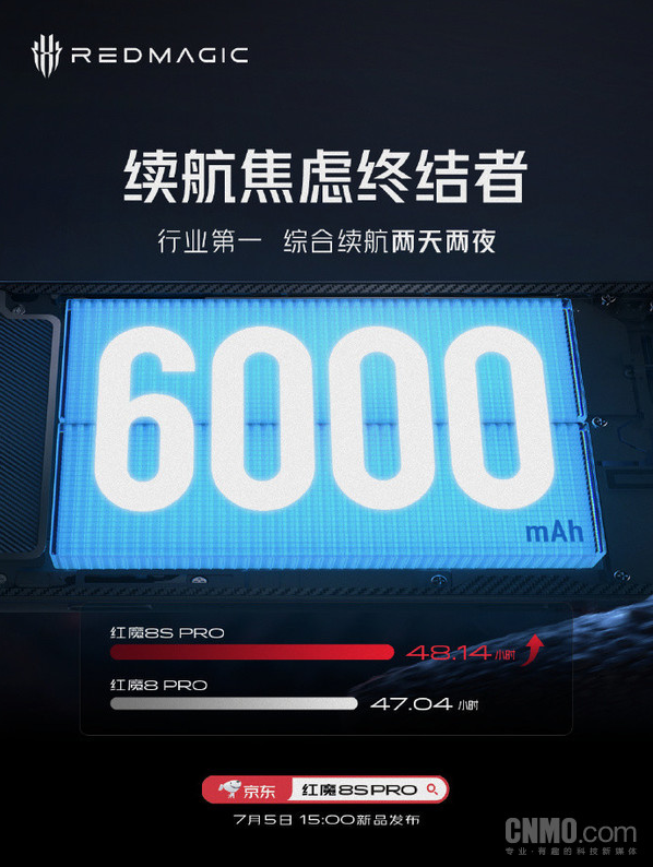 红魔8S Pro：骁龙8领先版+24GB运存，极致游戏性能！