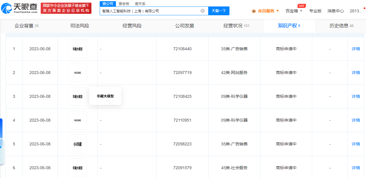 小i机器人申请华藏大模型商标 小i机器人申请大模型商标